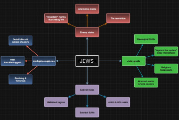 The production of Extremists (1).jpg
