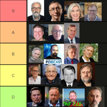 Boomer Tier list.jpg